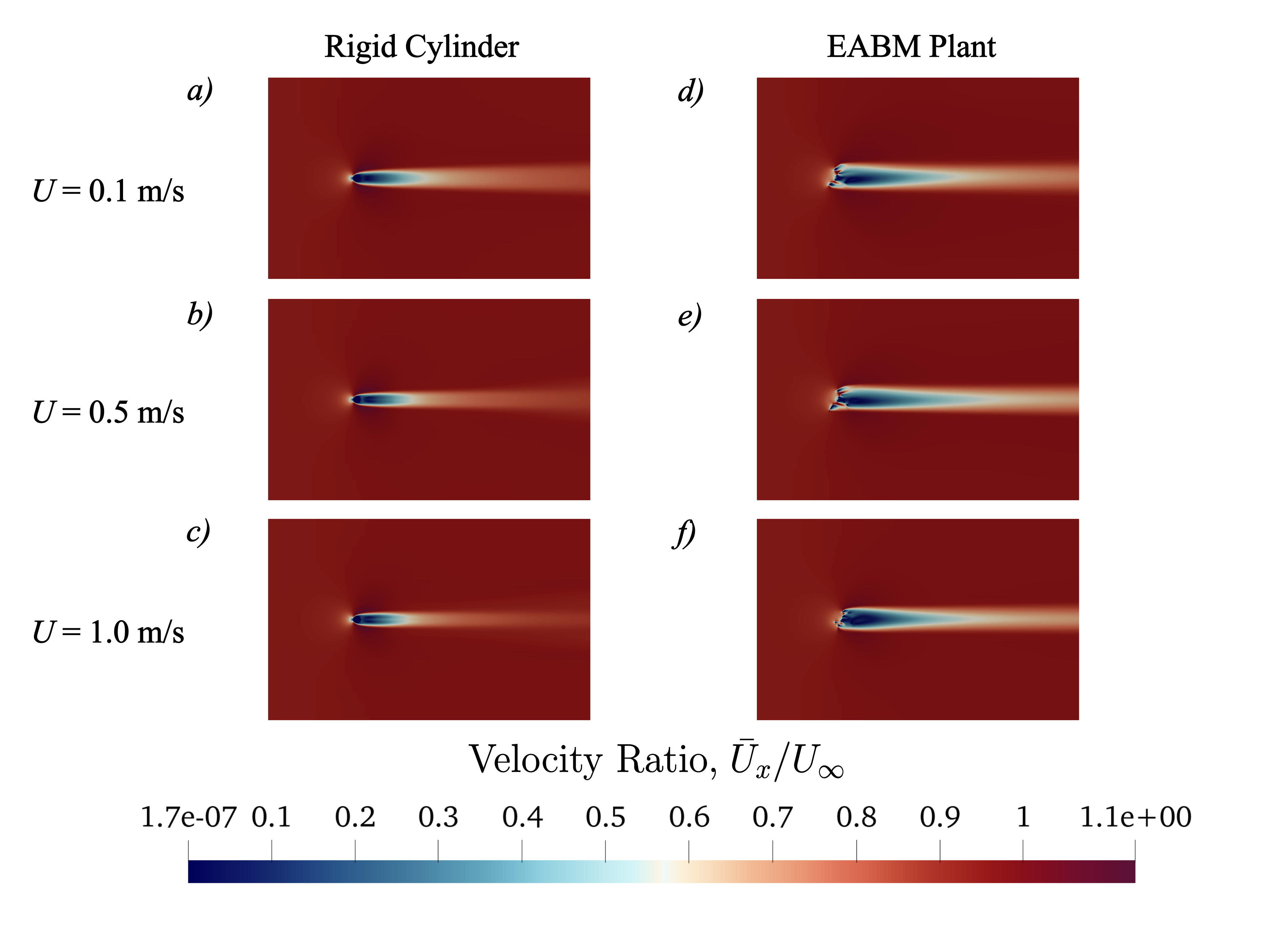 foam-extend-4.1 Simulation